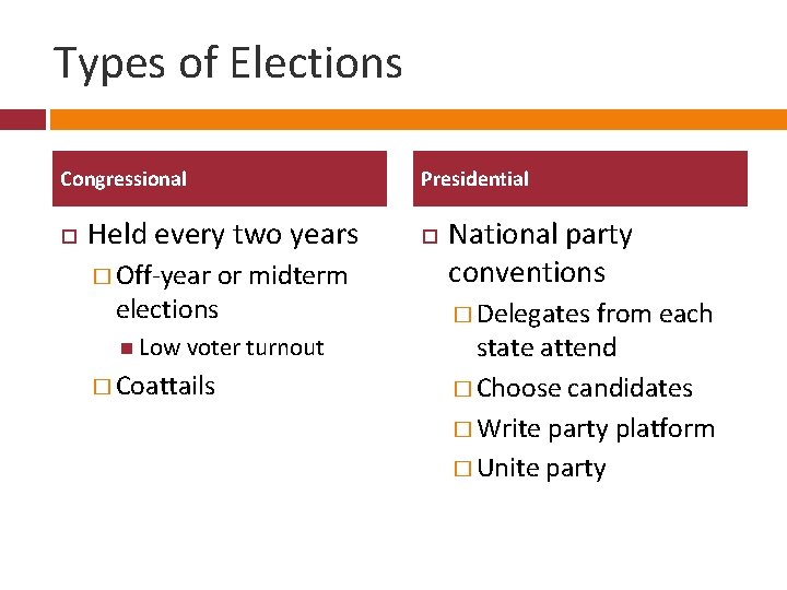 Types of Elections Congressional Held every two years � Off-year or midterm elections Low