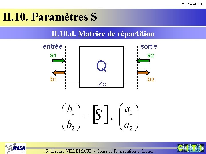 208 - Paramètres S II. 10. d. Matrice de répartition entrée a 1 b