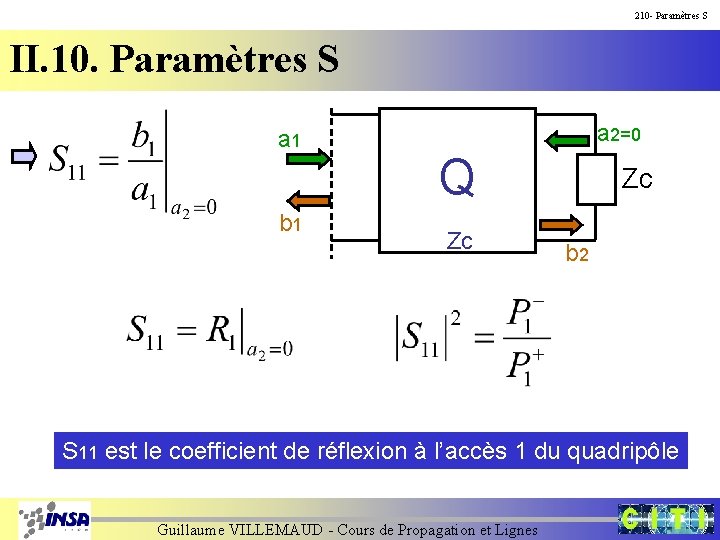 210 - Paramètres S II. 10. Paramètres S a 1 b 1 a 2=0