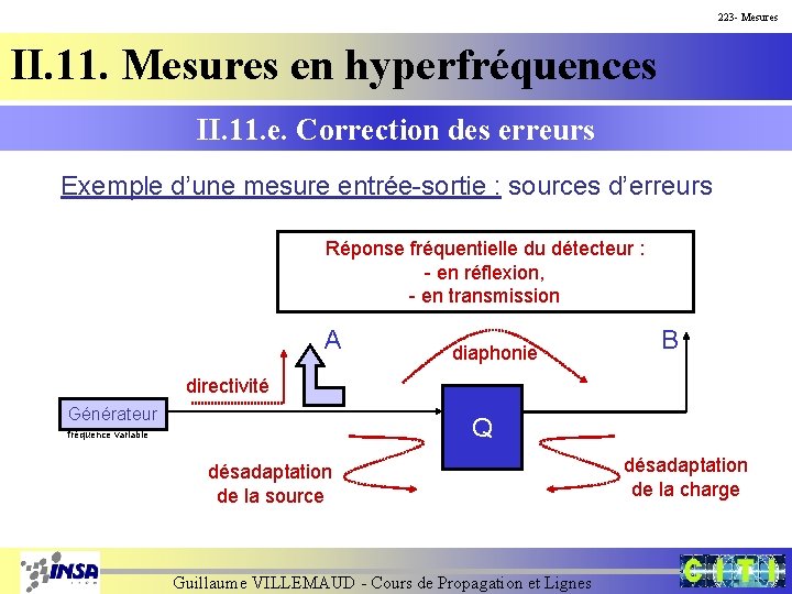 223 - Mesures II. 11. Mesures en hyperfréquences II. 11. e. Correction des erreurs