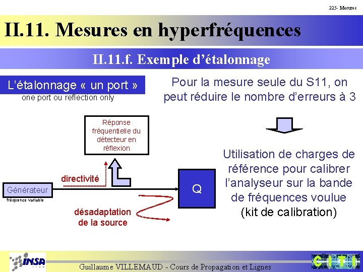 225 - Mesures II. 11. Mesures en hyperfréquences II. 11. f. Exemple d’étalonnage L’étalonnage