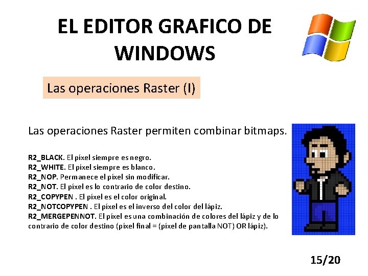 EL EDITOR GRAFICO DE WINDOWS Las operaciones Raster (I) Las operaciones Raster permiten combinar