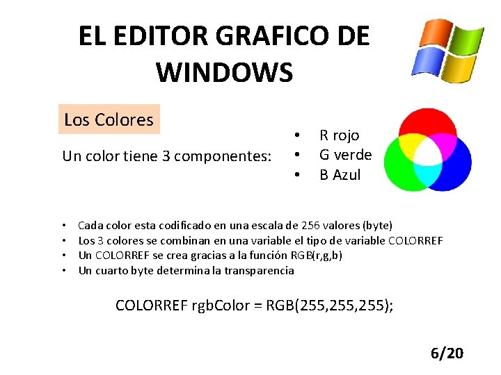 EL EDITOR GRAFICO DE WINDOWS Los Colores Un color tiene 3 componentes: • •