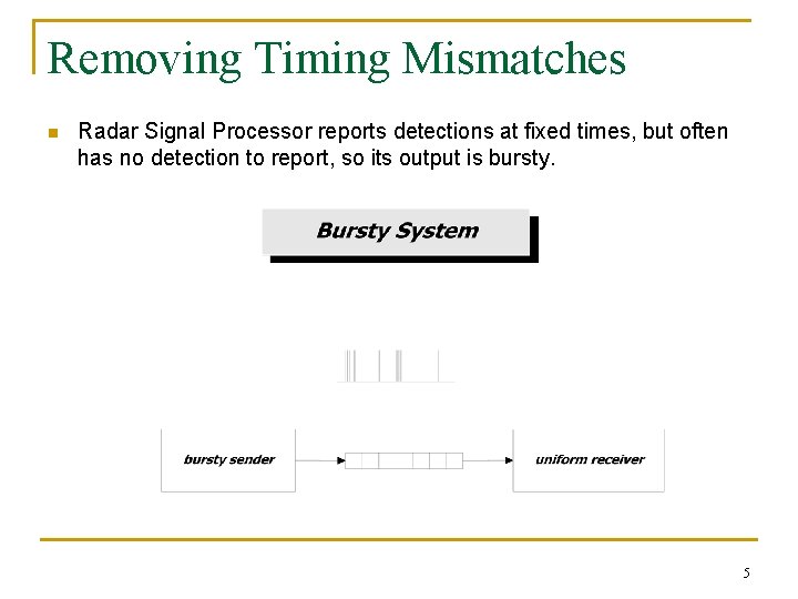 Removing Timing Mismatches n Radar Signal Processor reports detections at fixed times, but often