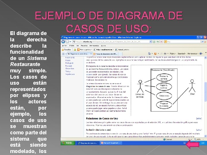 EJEMPLO DE DIAGRAMA DE CASOS DE USO: El diagrama de la derecha describe la