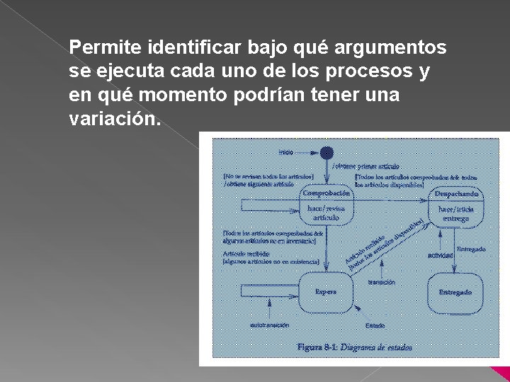 Permite identificar bajo qué argumentos se ejecuta cada uno de los procesos y en