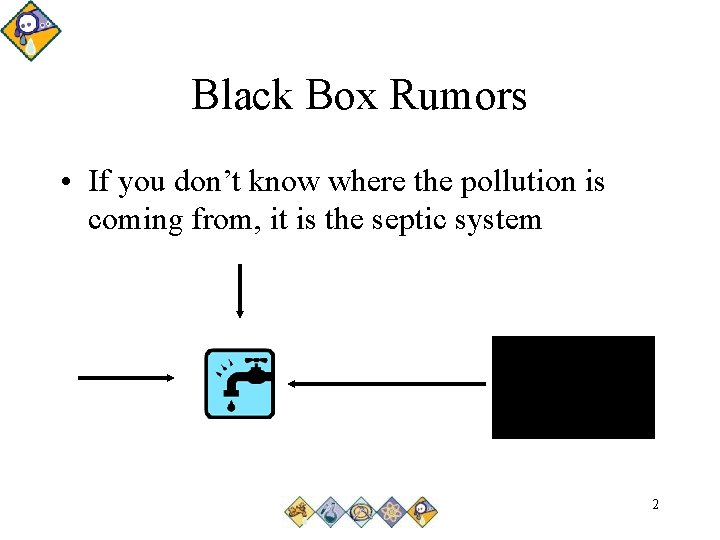 Black Box Rumors • If you don’t know where the pollution is coming from,