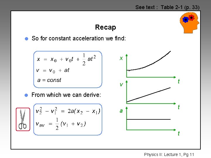 See text : Table 2 -1 (p. 33) Recap l So for constant acceleration