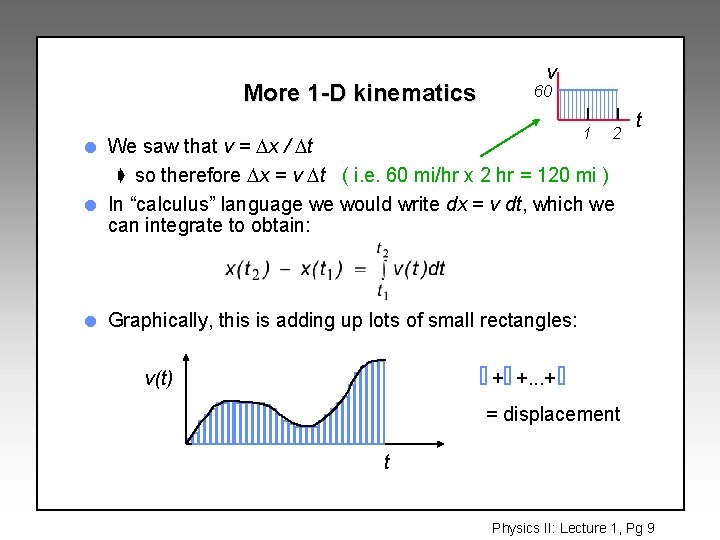More 1 -D kinematics l l l v 60 1 2 t We saw