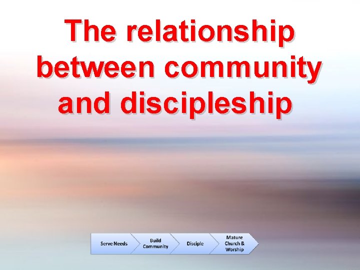 The relationship between community and discipleship 