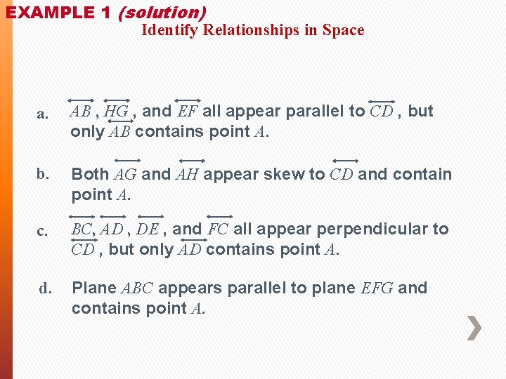 EXAMPLE 1 (solution) Identify Relationships in Space a. AB , HG , and EF