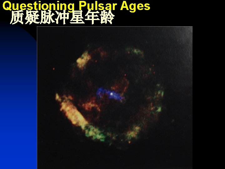 Questioning Pulsar Ages 质疑脉冲星年龄 