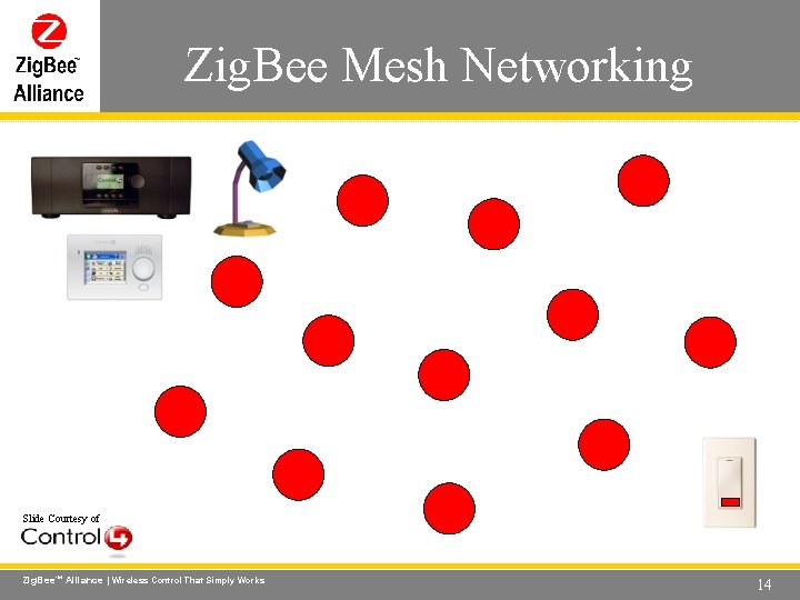 Zig. Bee Mesh Networking Wireless Control That Simply Works Slide Courtesy of Zig. Bee.