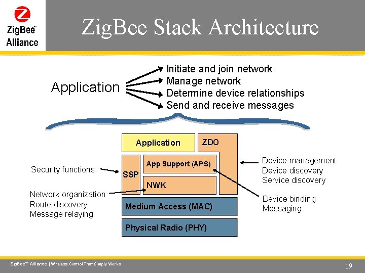 Zig. Bee Stack Architecture Wireless Control That Simply Works Initiate and join network Manage