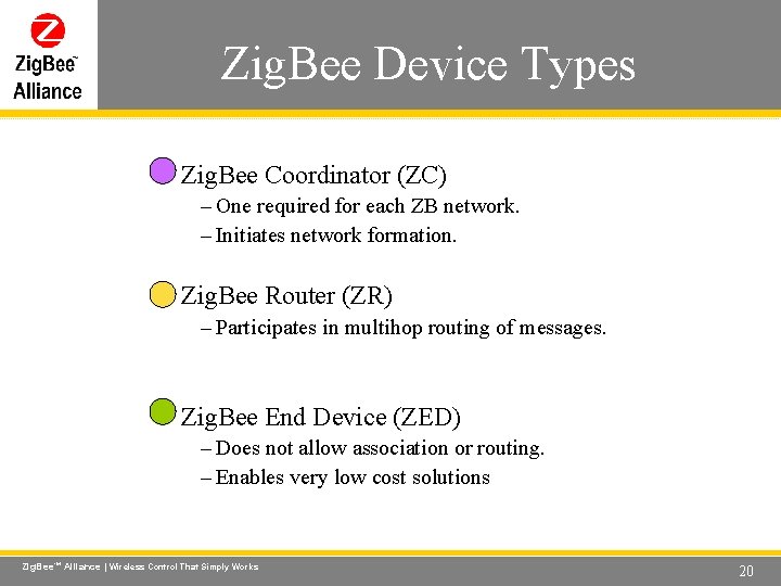 Zig. Bee Device Types Wireless Control That Simply Works • Zig. Bee Coordinator (ZC) Zig. Bee Device Types Wireless Control That Simply Works • Zig. Bee Coordinator (ZC)