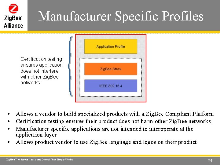 Manufacturer Specific Profiles Wireless Control That Simply Works Application Certification testing ensures application does Manufacturer Specific Profiles Wireless Control That Simply Works Application Certification testing ensures application does