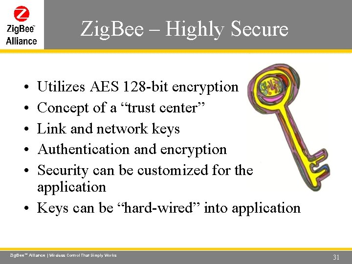 Zig. Bee – Highly Secure Wireless Control That Simply Works • • • Utilizes Zig. Bee – Highly Secure Wireless Control That Simply Works • • • Utilizes