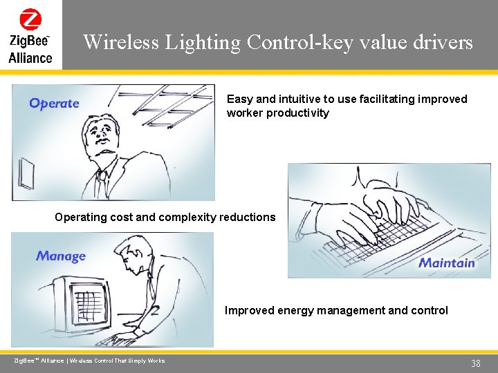 Wireless Lighting Control-key value drivers Wireless Control That Simply Works Easy and intuitive to