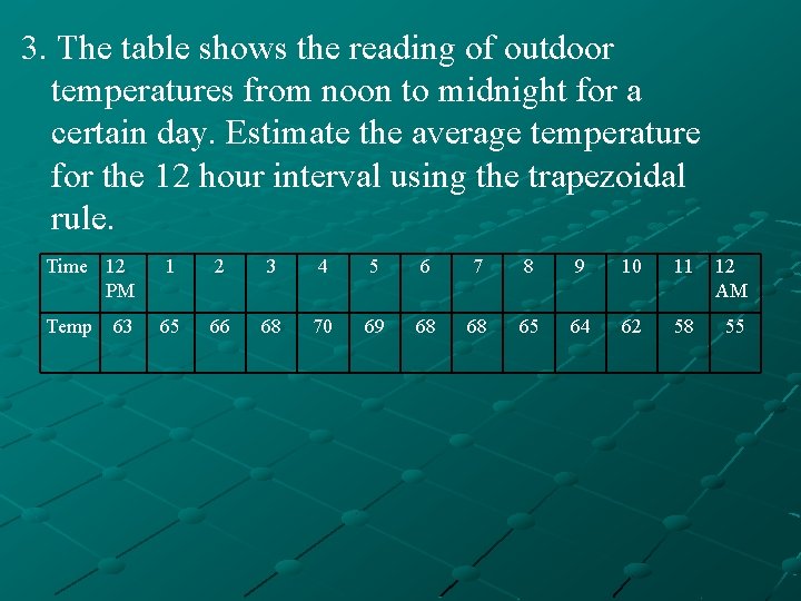 3. The table shows the reading of outdoor temperatures from noon to midnight for