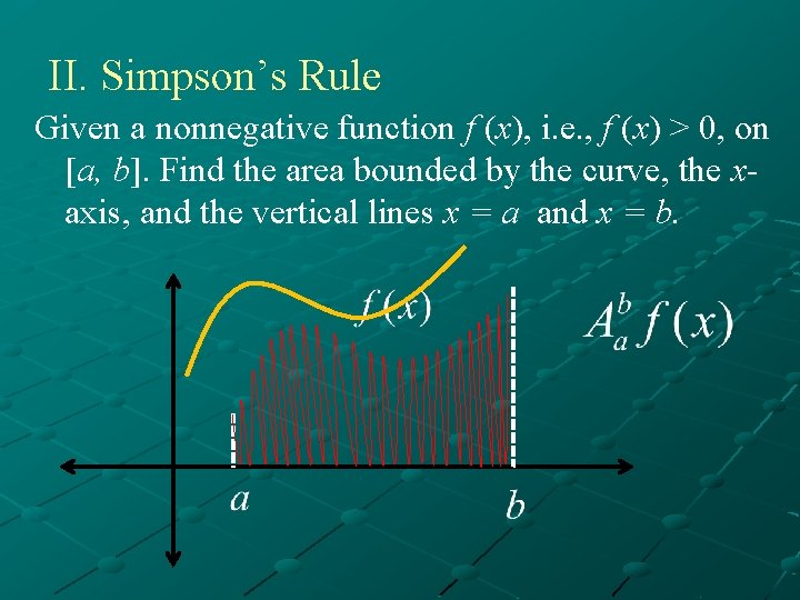 II. Simpson’s Rule Given a nonnegative function f (x), i. e. , f (x)