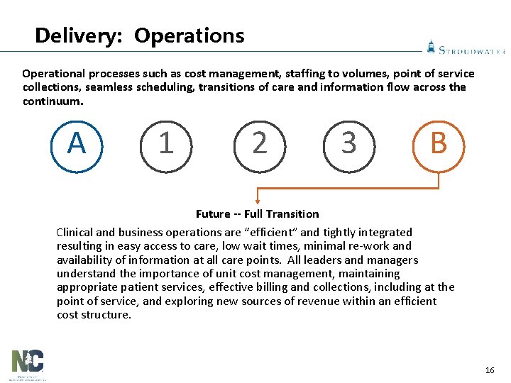 Delivery: Operations Operational processes such as cost management, staffing to volumes, point of service