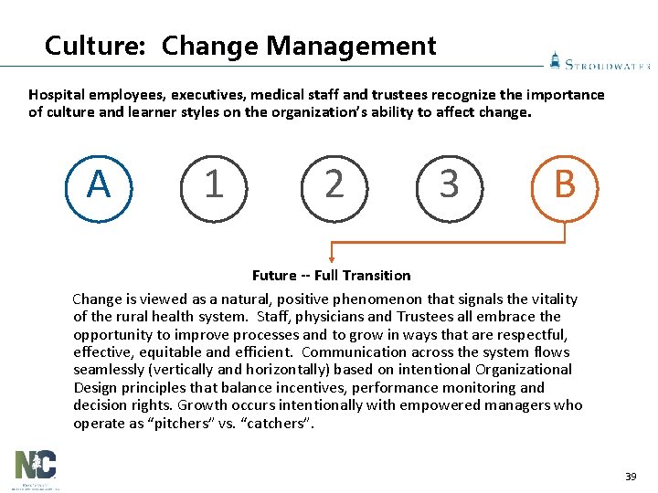 Culture: Change Management Hospital employees, executives, medical staff and trustees recognize the importance of