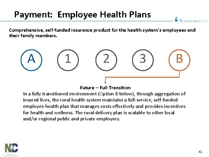 Payment: Employee Health Plans Comprehensive, self-funded insurance product for the health system’s employees and