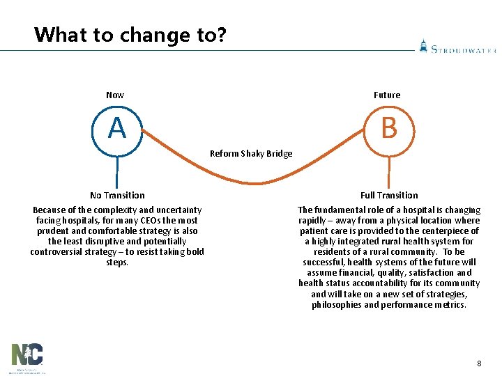 What to change to? Now Future A B Reform Shaky Bridge No Transition Because