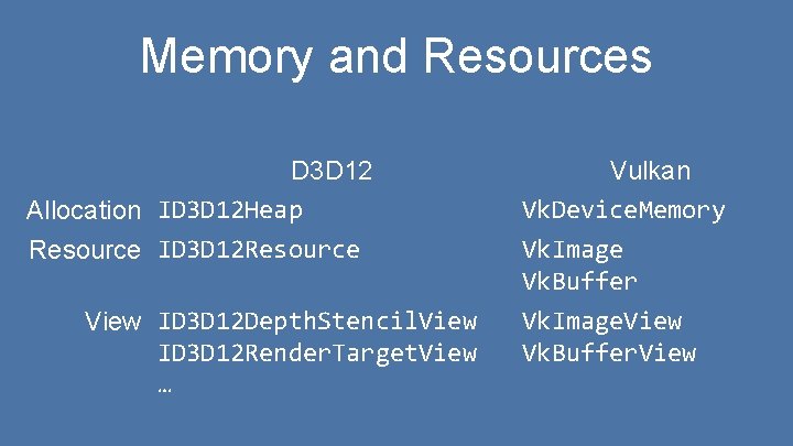 Memory and Resources D 3 D 12 Allocation ID 3 D 12 Heap Resource
