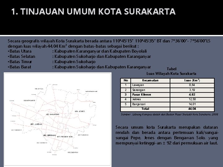 1. TINJAUAN UMUM KOTA SURAKARTA Secara geografis wilayah Kota Surakarta berada antara 110º 45’