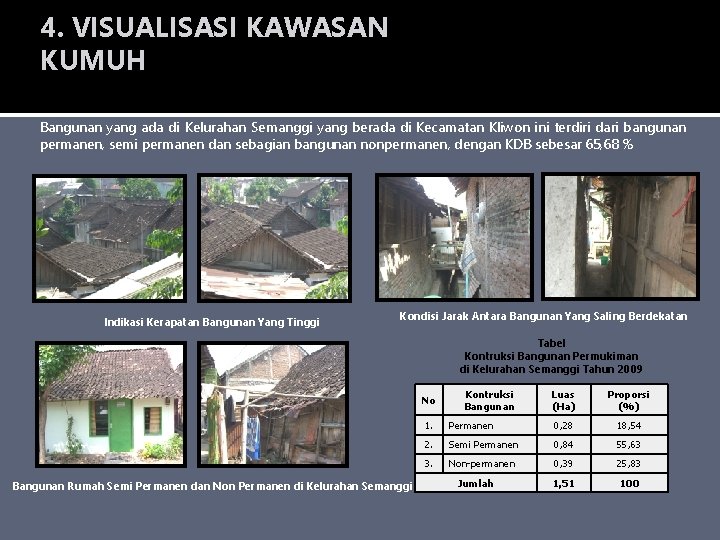 4. VISUALISASI KAWASAN KUMUH Bangunan yang ada di Kelurahan Semanggi yang berada di Kecamatan