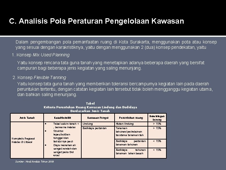 C. Analisis Pola Peraturan Pengelolaan Kawasan Dalam pengembangan pola pemanfaatan ruang di Kota Surakarta,