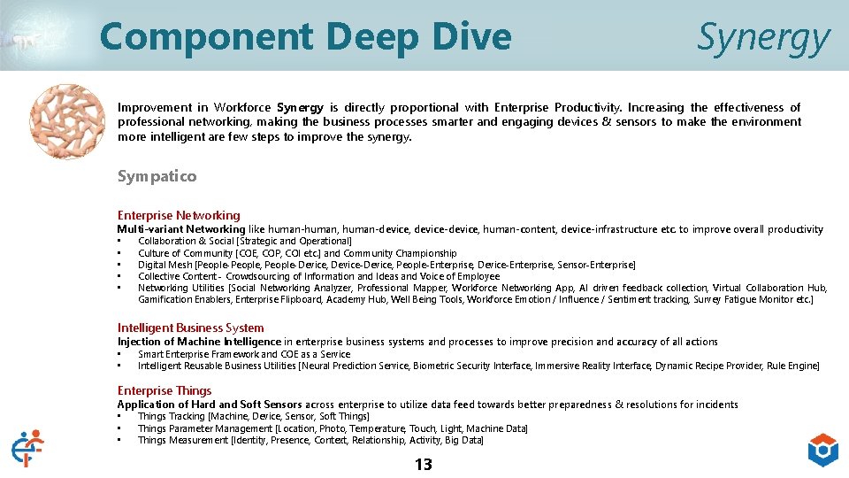 Component Deep Dive Synergy Improvement in Workforce Synergy is directly proportional with Enterprise Productivity.