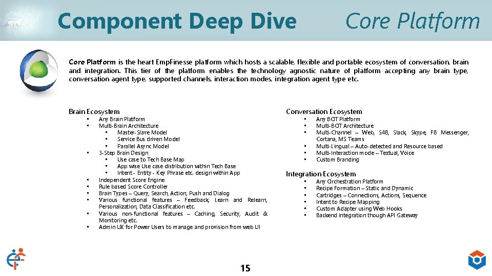 Core Platform Component Deep Dive Core Platform is the heart Emp. Finesse platform which