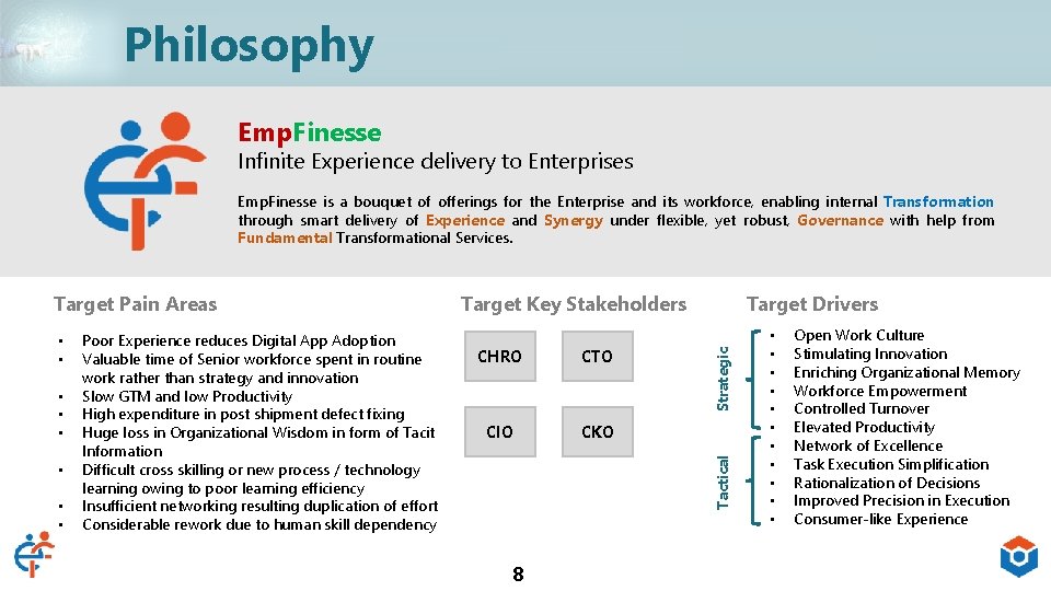 Philosophy Emp. Finesse Infinite Experience delivery to Enterprises Emp. Finesse is a bouquet of
