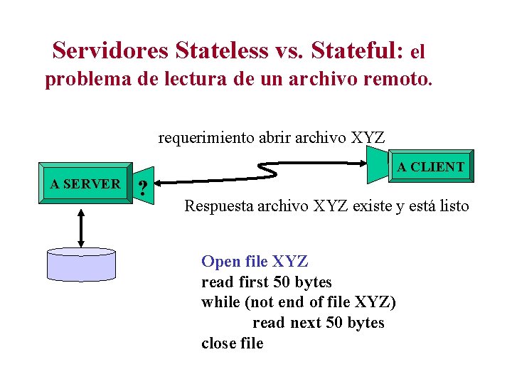 Servidores Stateless vs. Stateful: el problema de lectura de un archivo remoto. requerimiento abrir