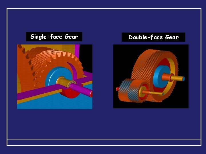 Single-face Gear Double-face Gear 