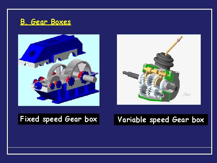 B. Gear Boxes Fixed speed Gear box Variable speed Gear box 