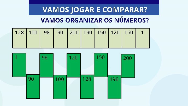 VAMOS JOGAR E COMPARAR? VAMOS ORGANIZAR OS NÚMEROS? 128 100 1 98 90 200