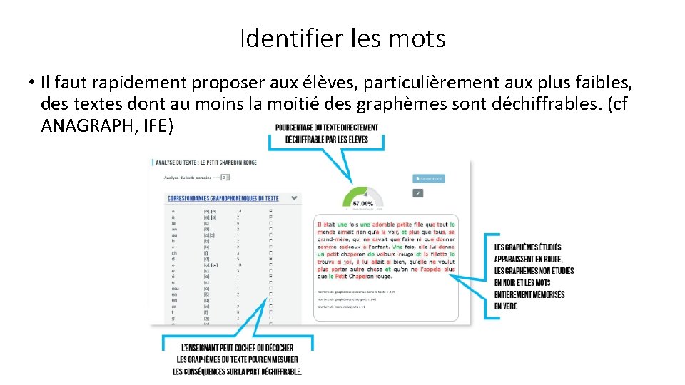 Identifier les mots • Il faut rapidement proposer aux élèves, particulièrement aux plus faibles,