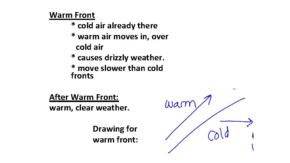 Warm Front * cold air already there * warm air moves in, over cold