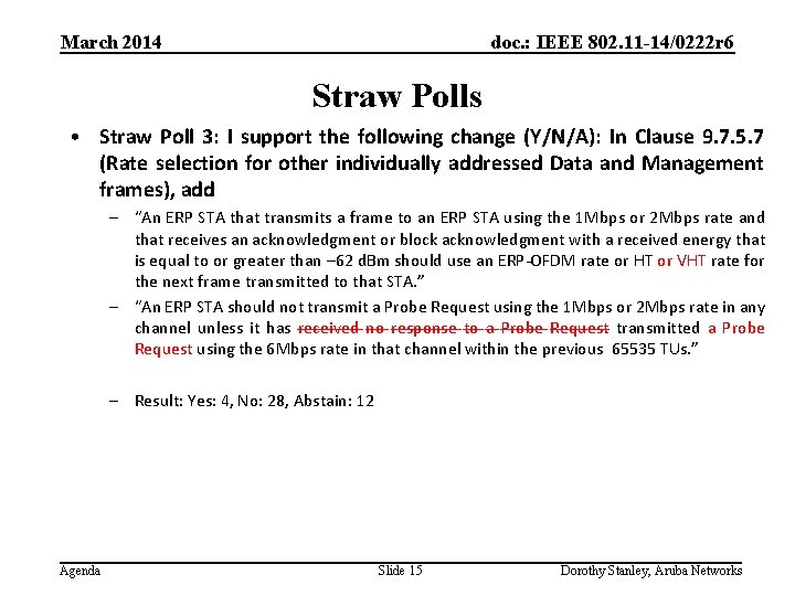 March 2014 doc. : IEEE 802. 11 -14/0222 r 6 Straw Polls • Straw