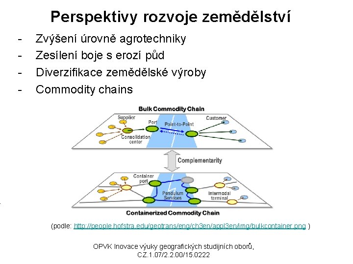 Perspektivy rozvoje zemědělství - Zvýšení úrovně agrotechniky Zesílení boje s erozí půd Diverzifikace zemědělské