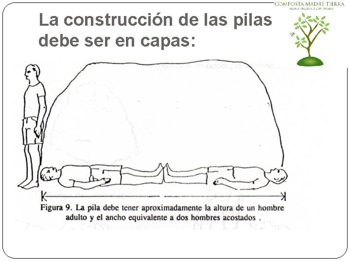 La construcción de las pilas debe ser en capas: 