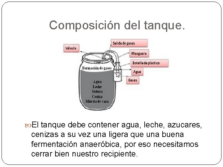 Composición del tanque. El tanque debe contener agua, leche, azucares, cenizas a su vez