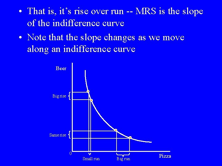  • That is, it’s rise over run -- MRS is the slope of