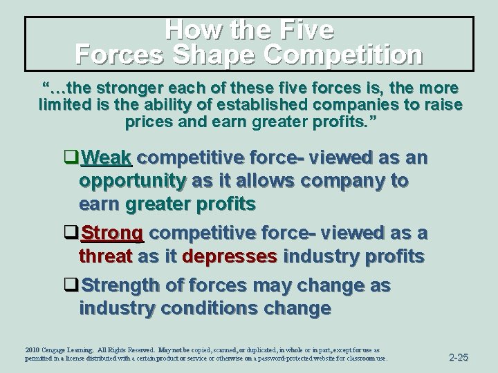 How the Five Forces Shape Competition “…the stronger each of these five forces is,