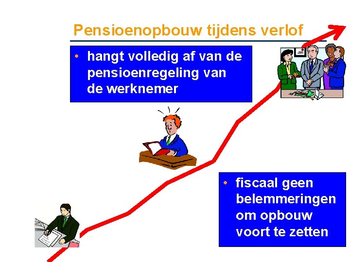 Pensioenopbouw tijdens verlof • hangt volledig af van de pensioenregeling van de werknemer •