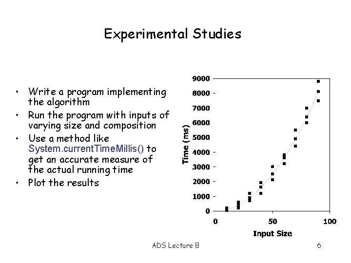 Experimental Studies • Write a program implementing the algorithm • Run the program with