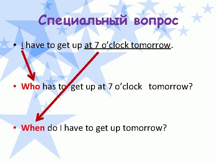 Специальный вопрос • I have to get up at 7 o’clock tomorrow. • Who